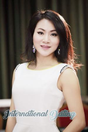 151482 - hua Age: 47 - China