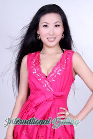 151741 - Xuehong Age: 47 - China