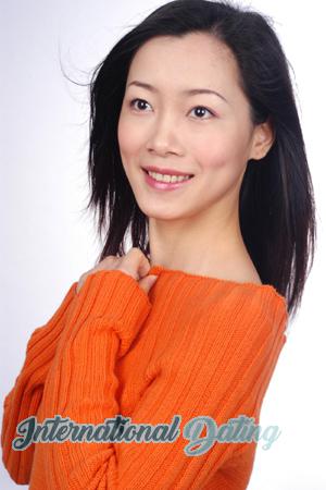 153657 - Feiyun Age: 45 - China