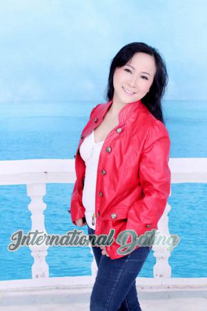 154534 - Ping Age: 62 - China