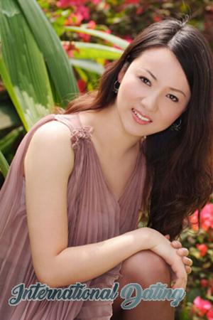 156061 - Yinglie Age: 54 - China
