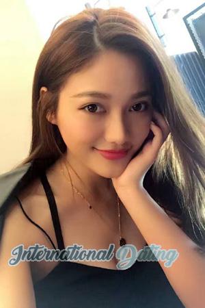 156992 - Lu Age: 31 - China