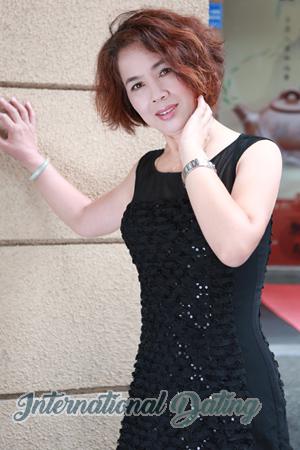 157003 - Zhimei Age: 61 - China