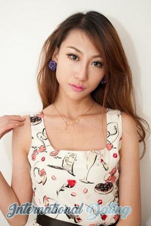 157886 - Jiali Age: 38 - China