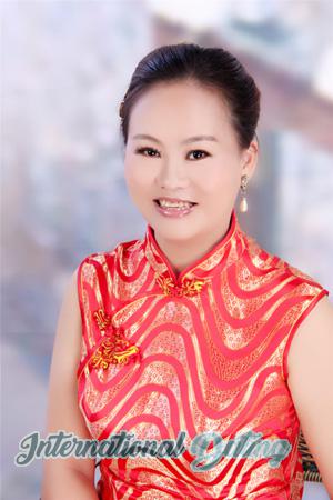 160629 - Jian Age: 57 - China