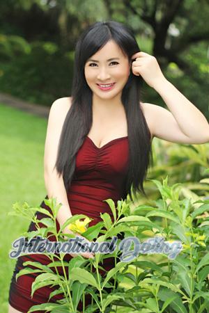 160936 - Liying Age: 65 - China