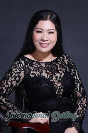 167508 - Qiuling Age: 60 - China