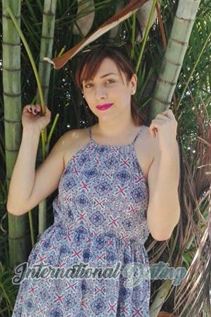 170807 - Laura Age: 29 - Colombia