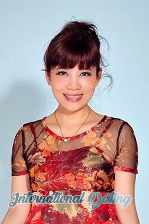 171599 - Junwu Age: 53 - China