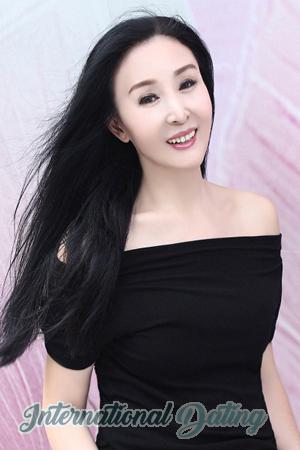 174634 - Min Age: 60 - China