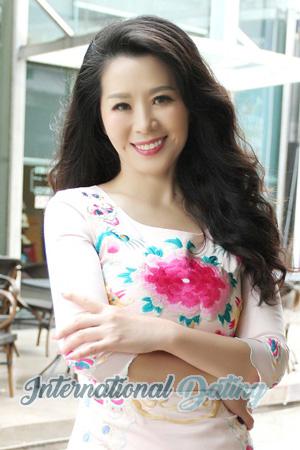 175536 - Qingfen Age: 60 - China