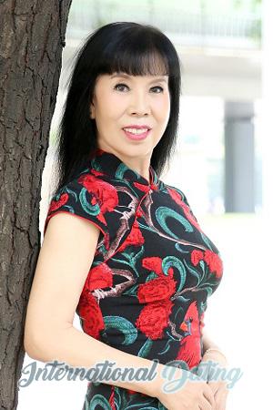 176283 - yuxia Age: 69 - China