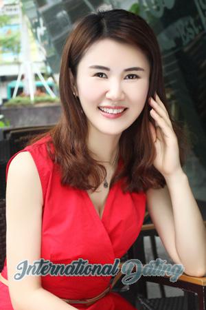 176570 - Rongyan Age: 38 - China