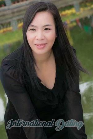 177795 - Xiaoqin Age: 51 - China