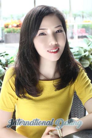 180950 - Fulan (Blue) Age: 38 - China