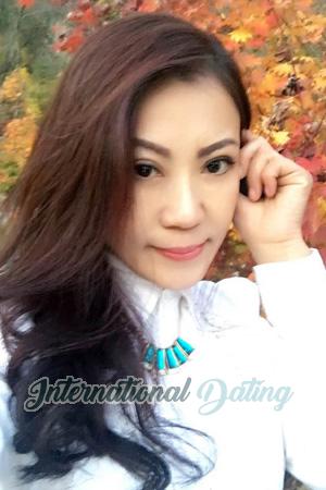 184063 - Li Age: 47 - China