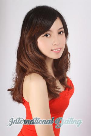 187473 - Huan Age: 37 - China