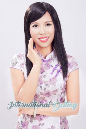 188070 - Rongzhao Age: 54 - China