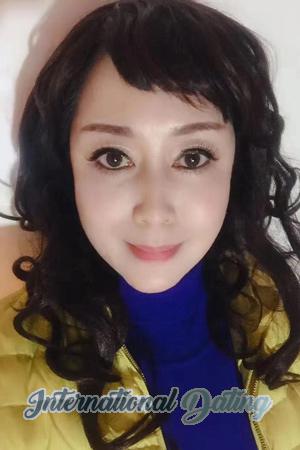 188849 - Hongyu Age: 62 - China