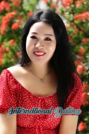 189500 - Yuping Age: 52 - China