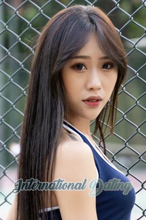 190793 - Yifan Age: 26 - China