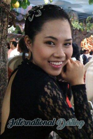 191517 - Thanh Thao Age: 38 - Vietnam