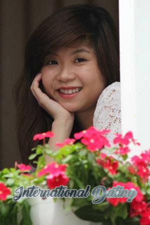 193500 - Thi Thanh Ngoc Age: 33 - Vietnam