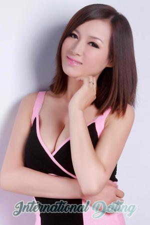 193693 - Fengyan Age: 43 - China