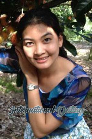 194858 - Thi Minh Phung Age: 36 - Vietnam