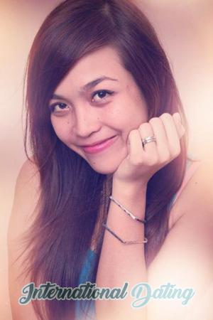 194871 - Thi Huynh Sa Age: 34 - Vietnam