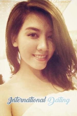 195819 - Nguyen Thuy Trang Age: 34 - Vietnam