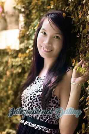 195833 - Thi Kim Ngan Age: 36 - Vietnam