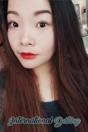 196095 - Sophitrat Age: 33 - Thailand