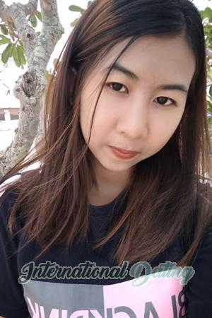 196328 - Nuchjarin Age: 29 - Thailand