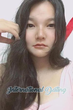 196600 - Garaged Age: 29 - Thailand