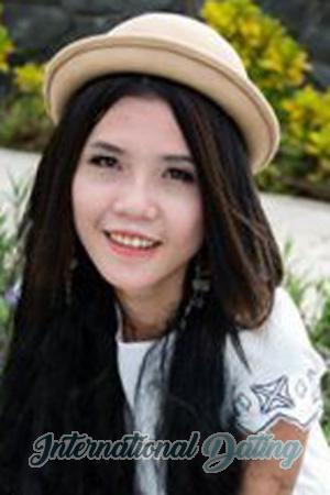 196604 - Thi Ngoc Tien Age: 34 - Vietnam