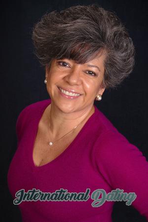 199758 - Ana Violeta Age: 66 - Costa Rica