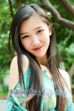 200478 - Han Age: 30 - China