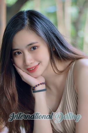 200708 - Dandan Age: 30 - China