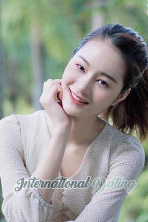 200721 - Jianye Age: 30 - China