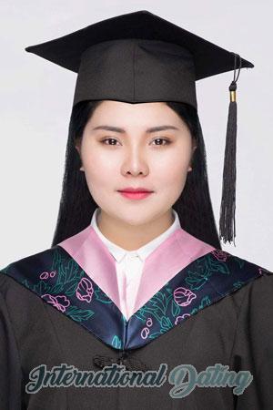 201014 - Sudar Age: 28 - Thailand