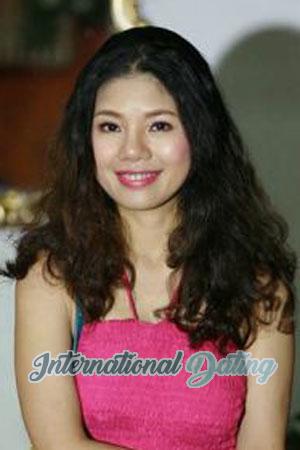 201146 - Thi Thu Ha Age: 48 - Vietnam