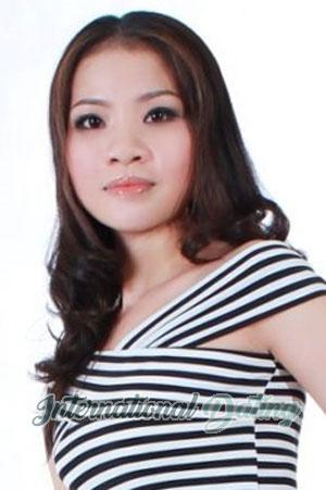 201147 - Thi Thanh Xuan Age: 47 - Vietnam