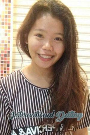 201163 - Anchisa Age: 26 - Thailand