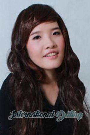 201315 - Thi Thu Huong Age: 40 - Vietnam