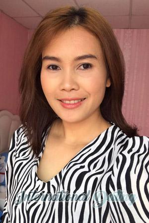 201917 - Wananya Age: 35 - Thailand