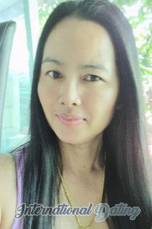 202542 - Thassanaporn Age: 53 - Thailand