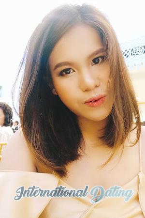 202548 - Jarnshine Age: 33 - Thailand