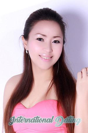 203408 - Guanlan Age: 48 - China