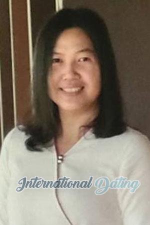 208627 - Garage Age: 44 - Thailand